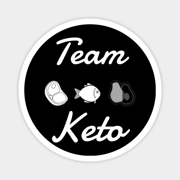 Team keto Magnet by GMAT